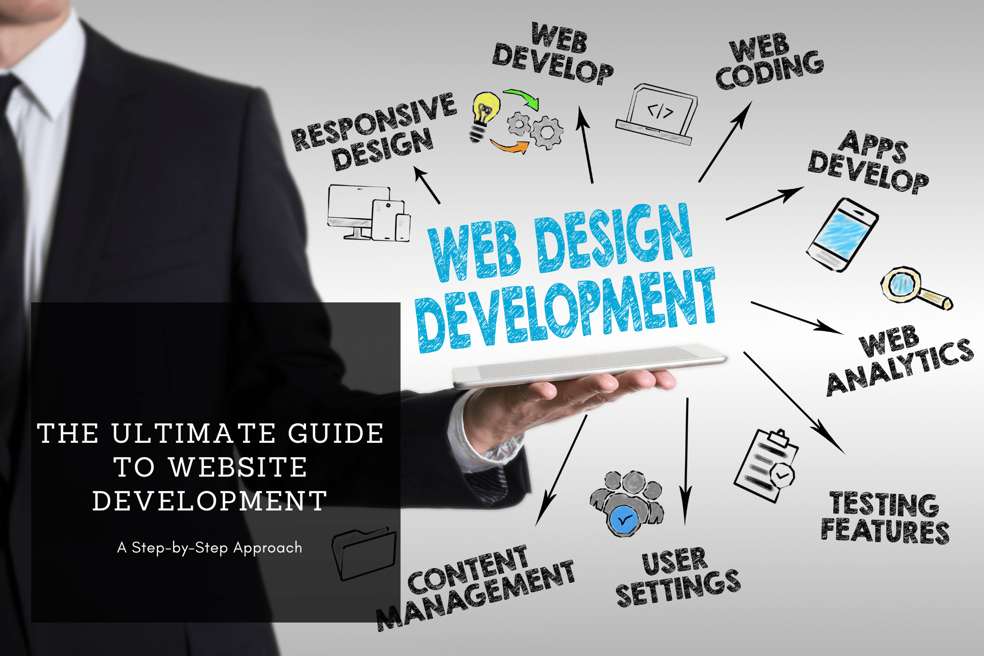 The Ultimate Guide to Website Development: Step-by-Step